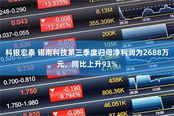 科银宏泰 锡南科技第三季度归母净利润为2688万元，同比上升93%